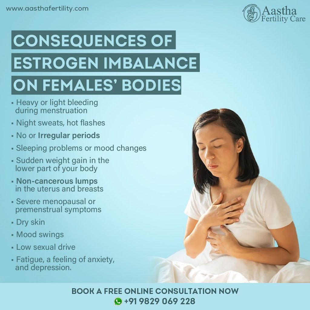 Consequences of estrogen imbalance on females' bodies